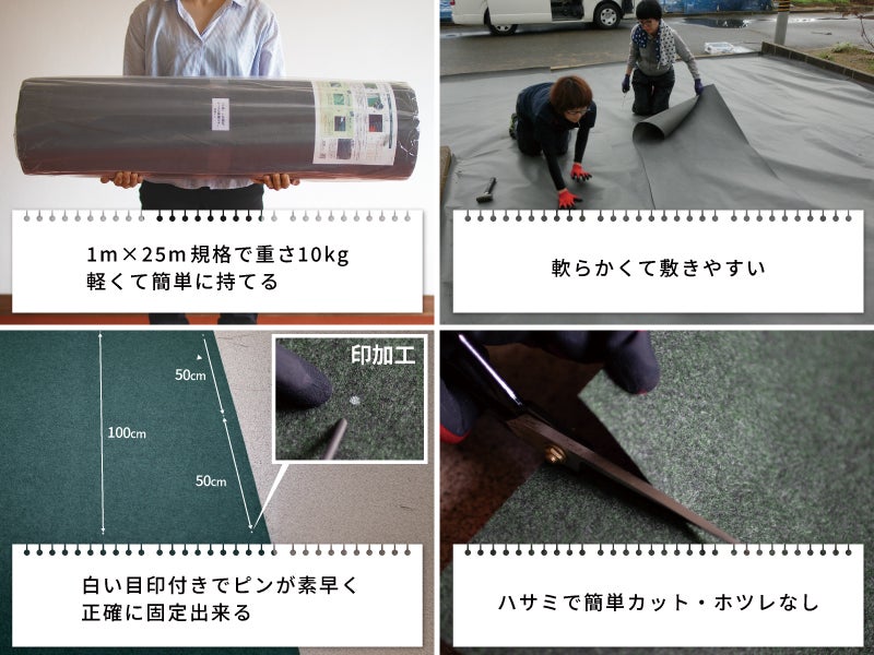 2m×25m規格のシートは約20㎏と少々重いですが、柔らかくて扱いやすいので自分で簡単に敷けます。また、50cm間隔で白色の印がありピン固定が素早く出来ます。