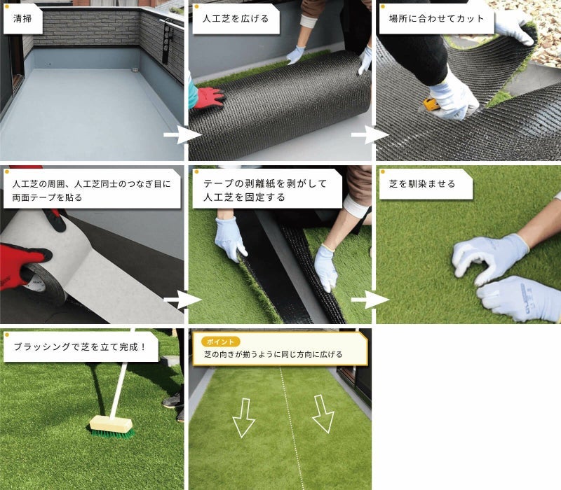 人工芝用両面テープの施工手順