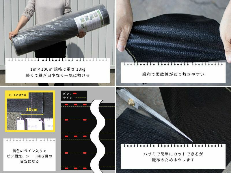 被布着(※草履なしに内容変更) 楽天市場】七五三 被布セット 着物なしの通販