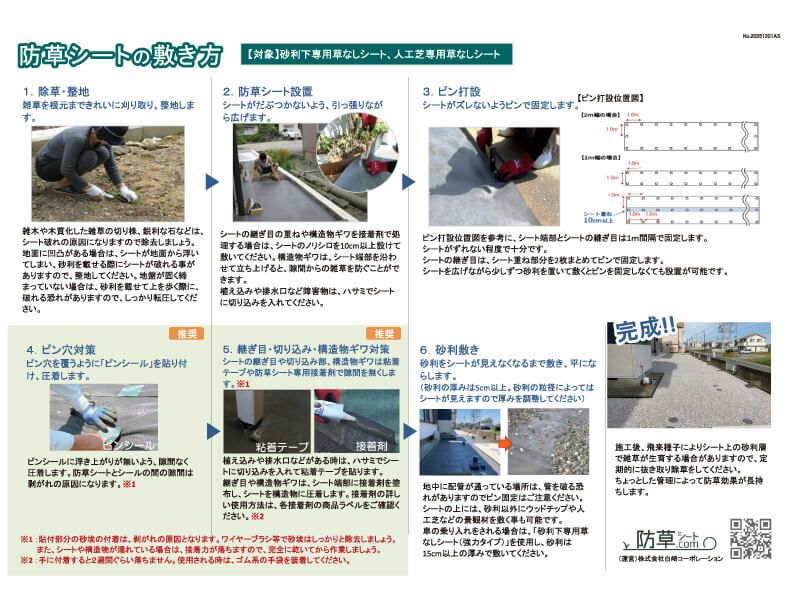 砂利下専用草なしシートを敷く時の流れ