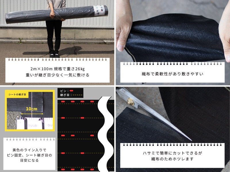 2m×100m規格のシートは約26kgとやや重いが、広い土地で継ぎ目少なく一気に敷けます。柔軟性があり敷きやすいです。黄ライン入りでピン固定の目安になる他、シートの継ぎ目でラインの位置を合わせて敷くと重ね幅が10cm取れます。ハサミで切れますが、切り口がほつれるので「PPシート用接着テープ」貼りを推奨します。