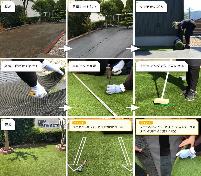 人工芝の施工手順