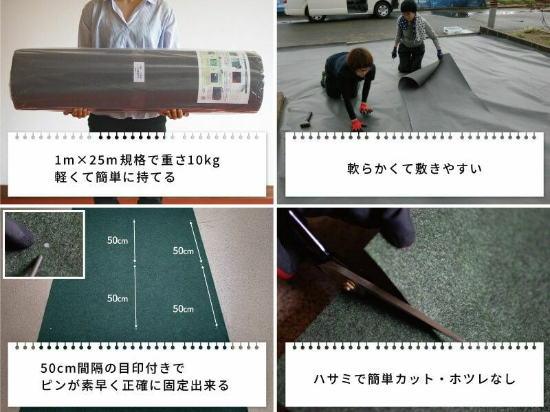 とことん草なしシートフルセット」2m×25m+U型ピン(標準)200本+とことん