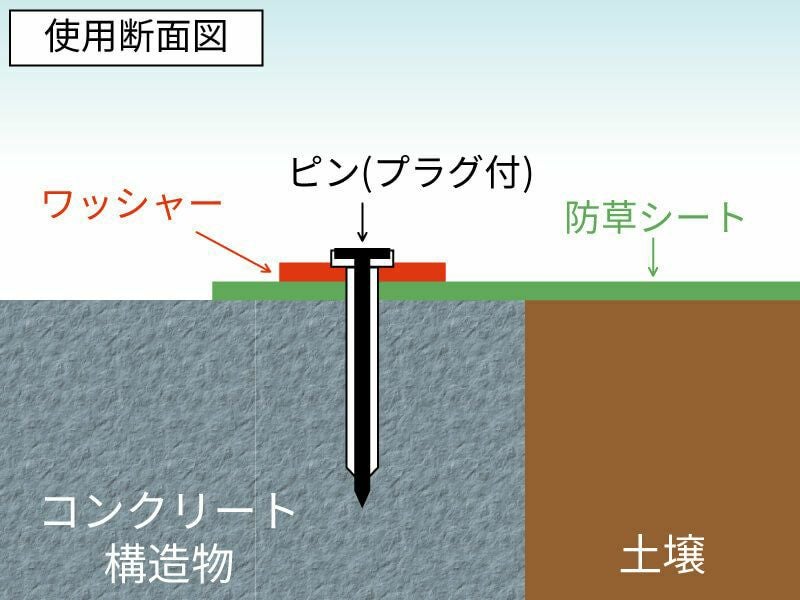 防草シート用 「コンクリート固定ピンセット」 (100セット入) | 防草