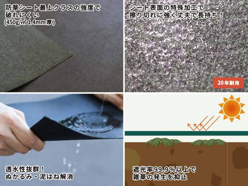 がっちり草なしシートフルセット」1m×25m+U型ピン(特大)150本+がっちり