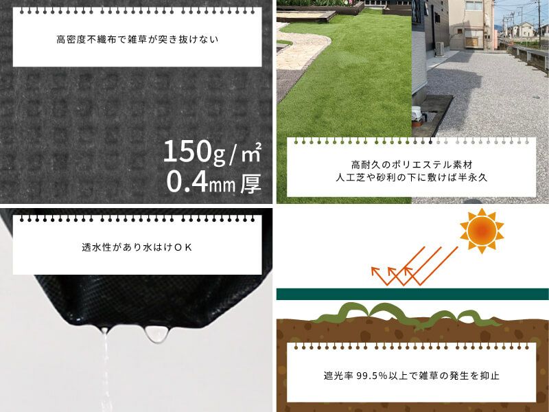 高密度不織布で強力雑草も突き抜けない